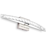 Types of Mirror Front Lamp Light Source