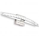 Types of Mirror Front Lamp Light Source