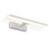 Do You Know the Classification of the Mirror Front Lamp?