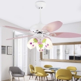 How to Choose Lamps according to the Room?