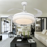 How to Choose the Most Effective Directed Bulb for Any Area at home?