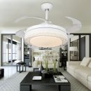 How to Choose the Most Effective Directed Bulb for Any Area at home?